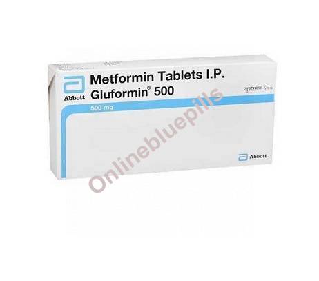 Gluformin 500 Mg